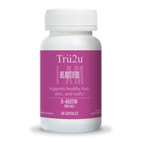 I am Beautiful - Biotin